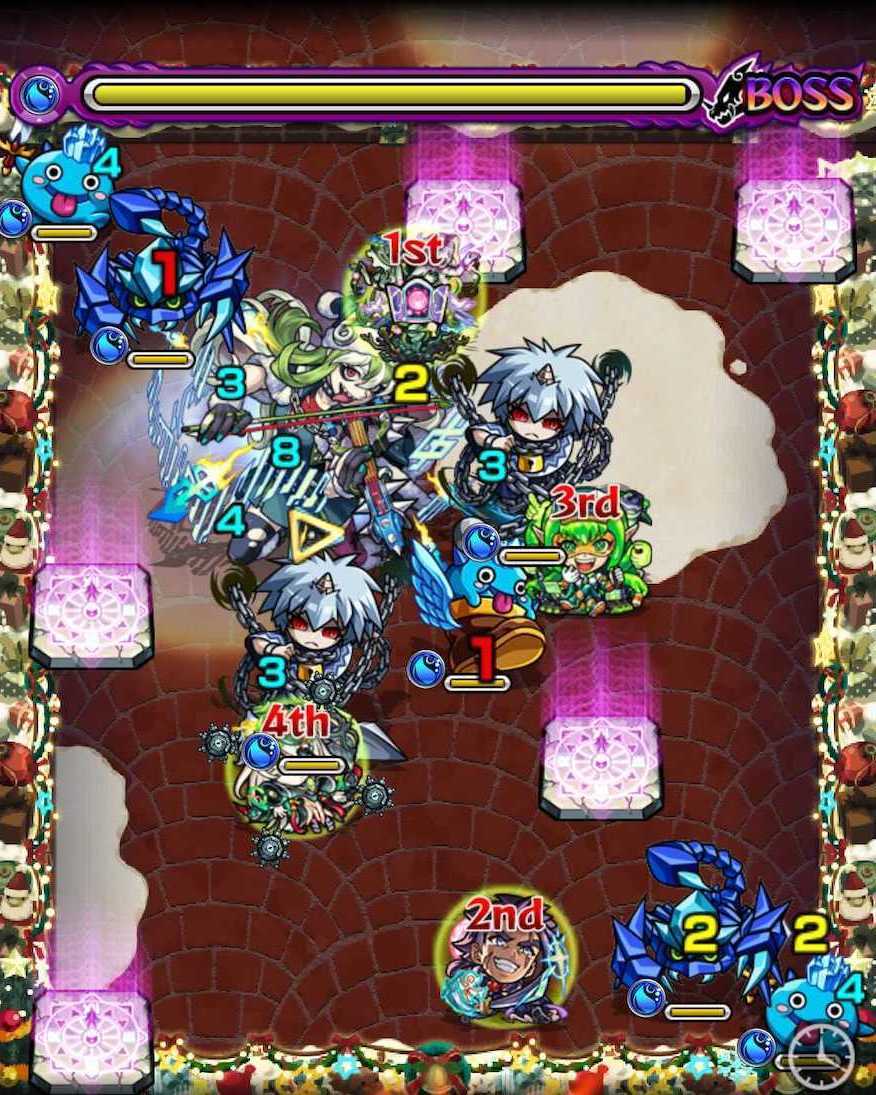 パーティナ ボス3