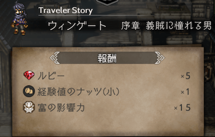 序章の攻略チャート