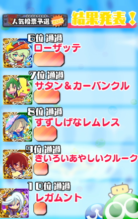 結果発表:きいろ属性6位〜10位
