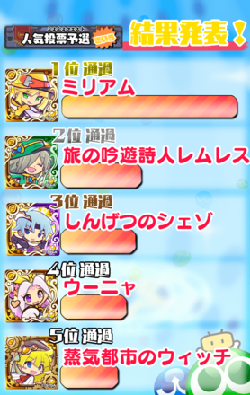 結果発表:きいろ属性1位〜5位