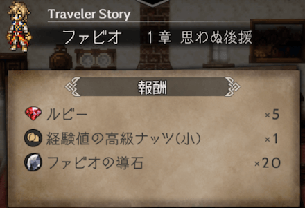 1章の攻略チャート