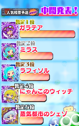 中間発表むらさき属性