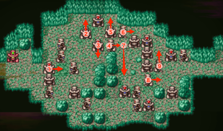 機械の群像　パターンB