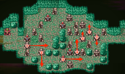 機械の群像　パターンC