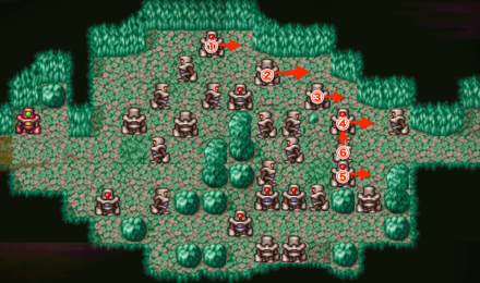 機械の群像　パターンD