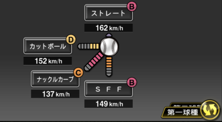 ギャレット画像