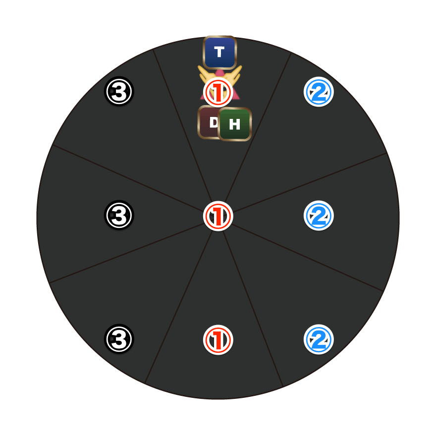 3列ボムボルダー