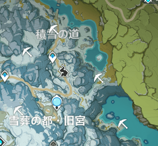 右上