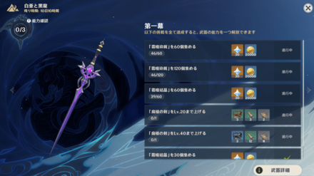 挑戦に必要なアイテム