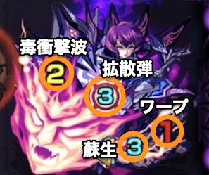 愛染明王廻 攻撃パターン