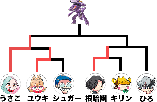 M むし 1グランプリ 後編 ゲームエイト M むし 1グランプリ 後編 ゲームエイト