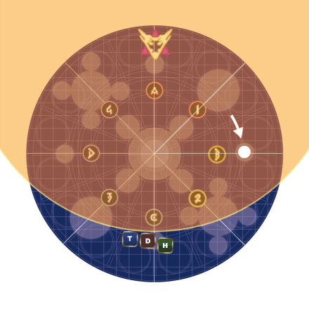 アポカリシングル