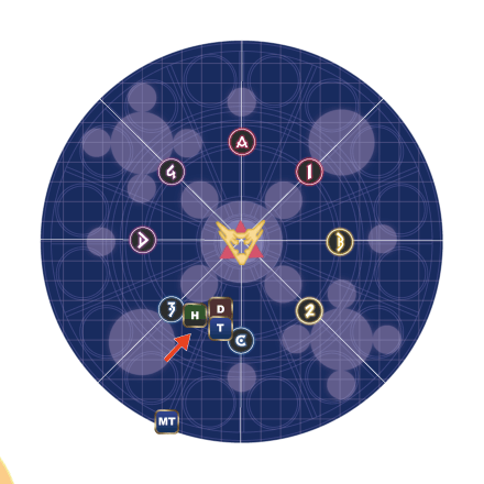 アポカリトリプル3