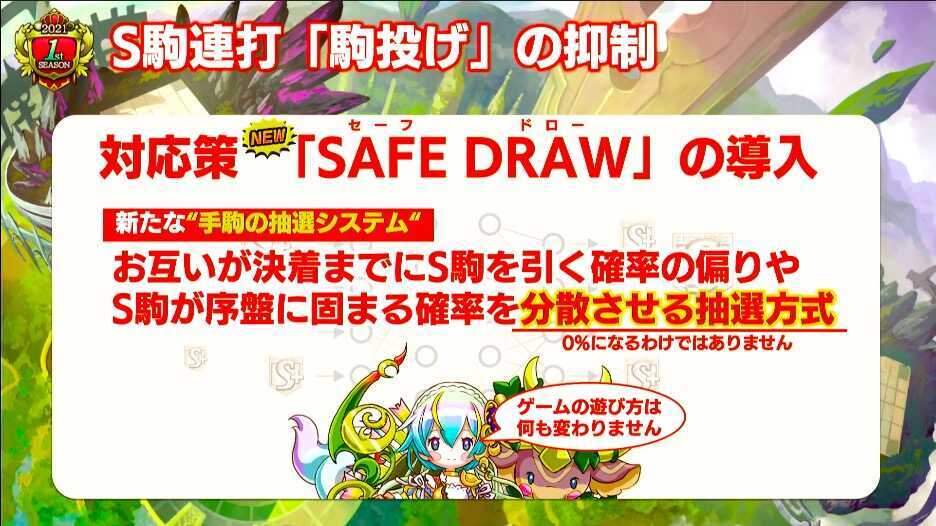 セーフドロー導入画像