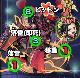 覚醒後 ジャスティス攻撃パターン