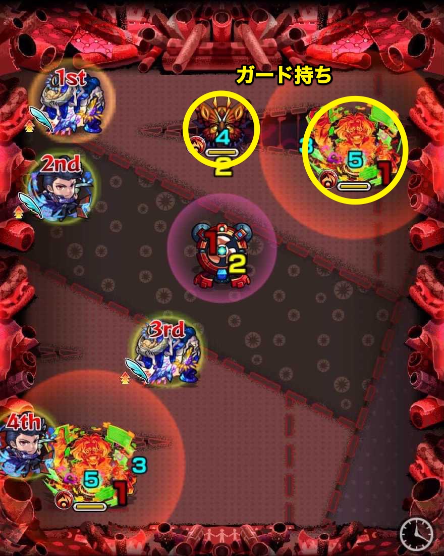 ディヴィジョン ステージ3