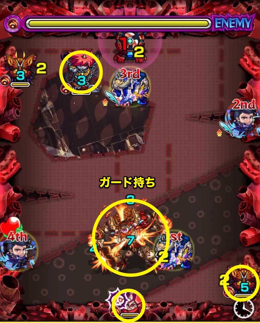 ディヴィジョン ステージ4