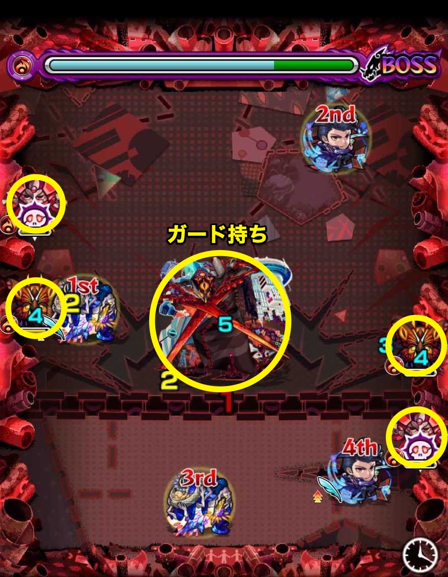 ディヴィジョン ボス1