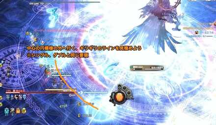 トリプル安置　中心範囲