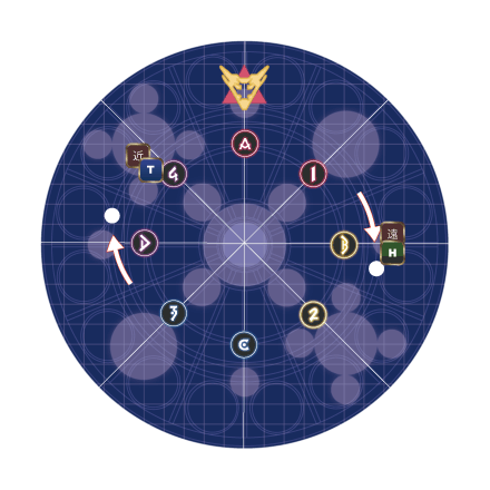 ダブル　コツ縦