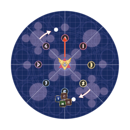 ダブル　コツ　横2