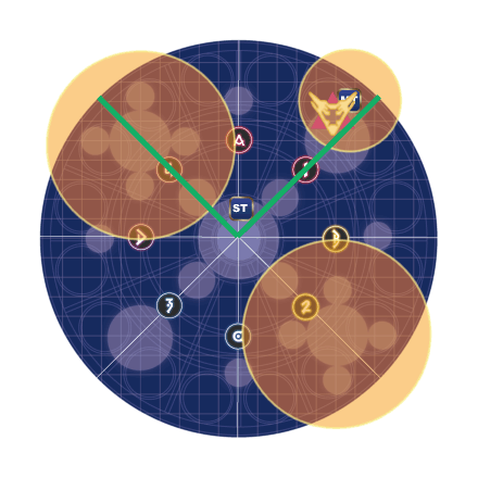 ダブル　タンク