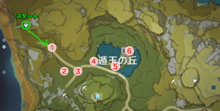 璃月の周回ルート