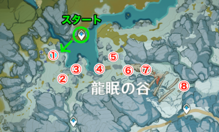 ドラゴンスパインのおすすめ周回ルート