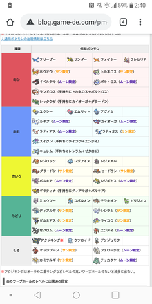 ポケモンサンムーン 質問掲示板 Q A ゲームエイト