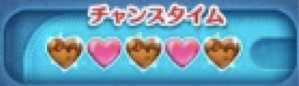 チョコハートが出やすいチャンスタイムの画像