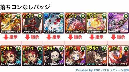 炭治郎セイバー