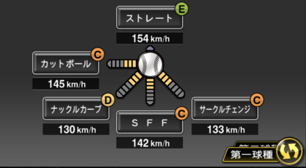 サンチェス画像