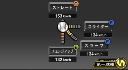 長谷川宙輝画像