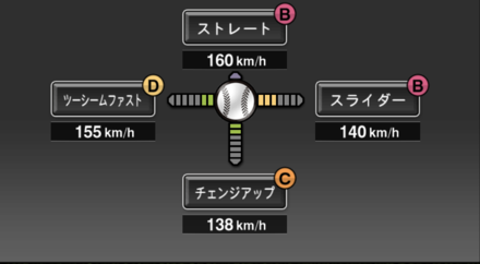エスコバー画像