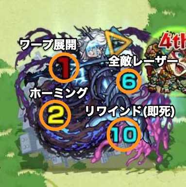 拠点17 ボス攻撃パターン