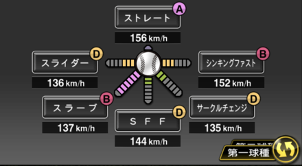 ダルビッシュ有画像