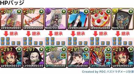 パズドラ ホッポ降臨のソロ攻略と周回パーティ ゲームエイト パズドラ ホッポ降臨のソロ攻略と周回パーティ ゲームエイト