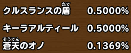 目玉装備排出確率の画像