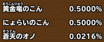 目玉装備排出確率の画像