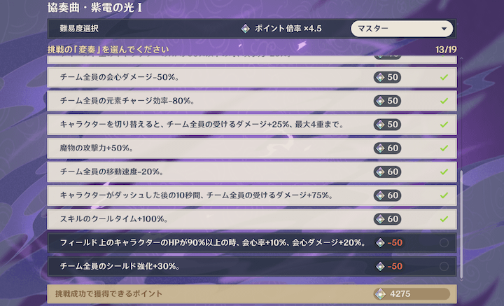 難易度と獲得ポイントは自分で設定するのが必要