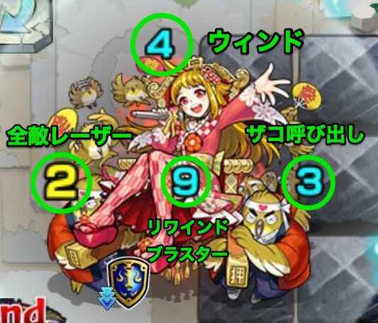 ミハネ 攻撃パターン