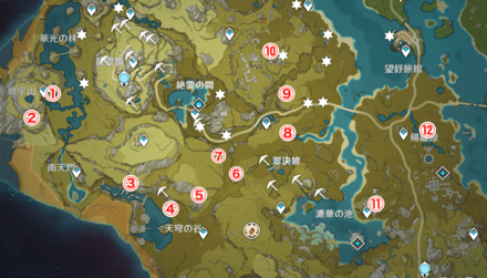 ドラゴンスパインのおすすめ周回ルート