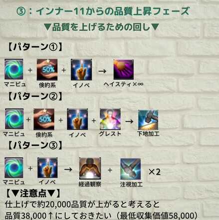 Ff14 高難易度レシピのスキル回し イシュガルド復興 ゲームエイト Ff14 高難易度レシピのスキル回し イシュガルド復興 ゲームエイト