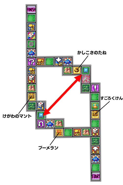 オラクルベリーのすごろく場マップ