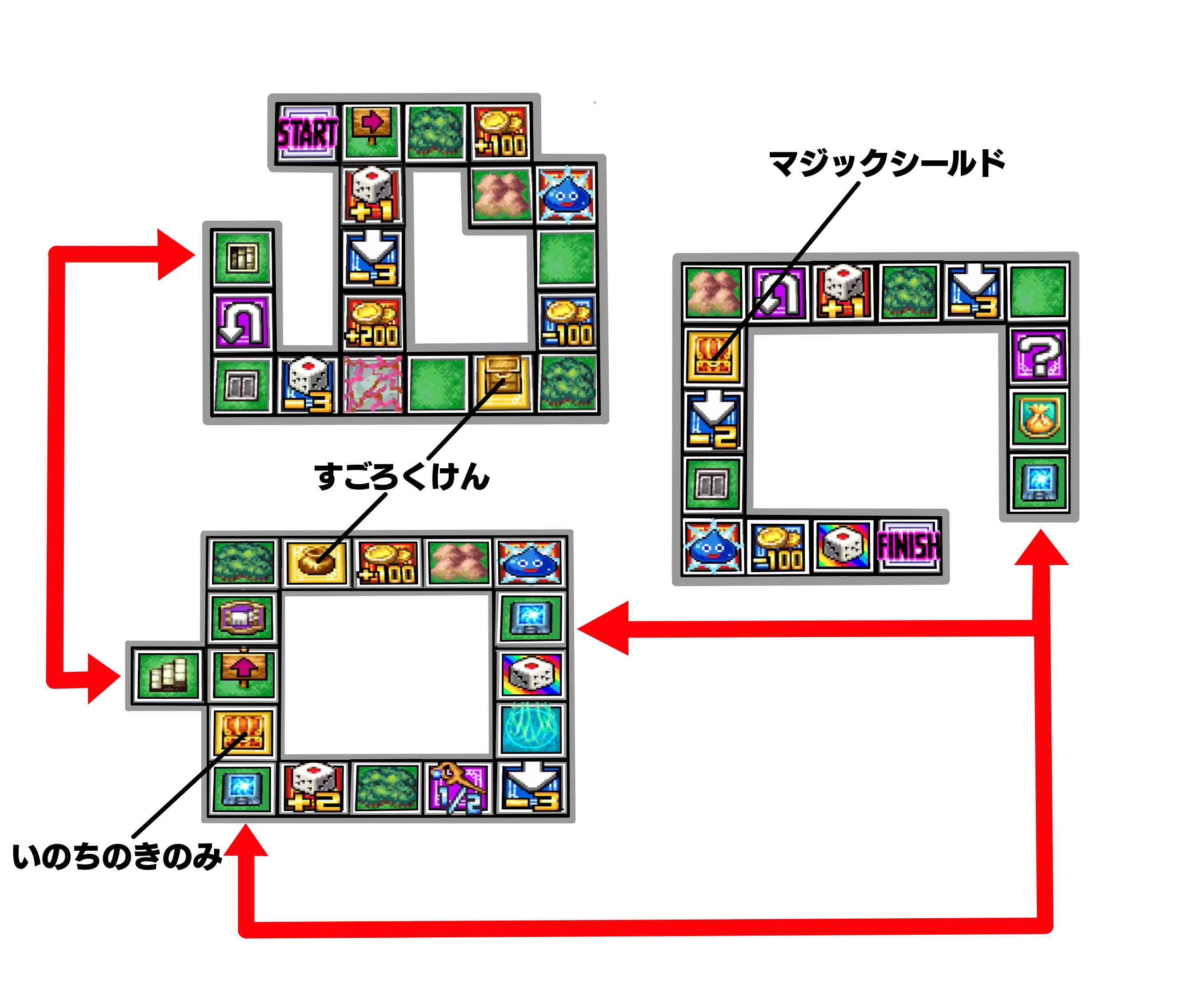 カジノ船のすごろく場マップ