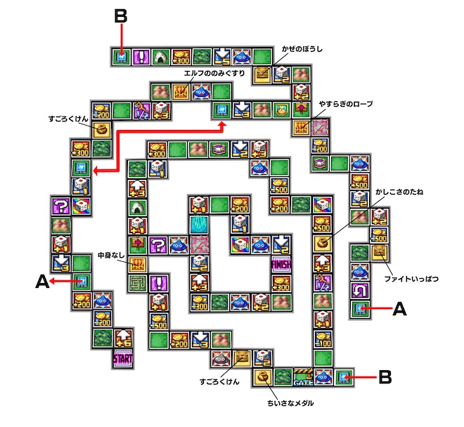 すごろくの穴のマップ