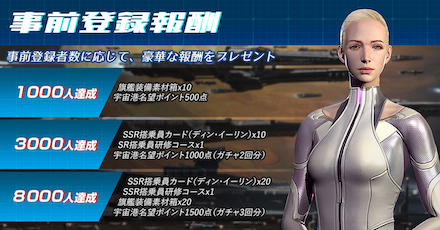 インギャラ 事前報酬