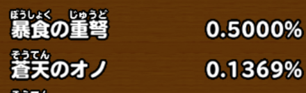 目玉装備排出確率の画像