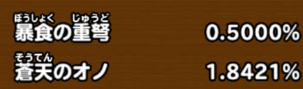 目玉装備排出確率の画像