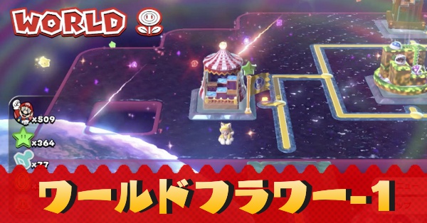 ワールドフラワー-1記事上